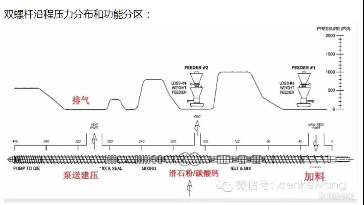 南京科亞出席2021年度色母粒年會(huì)會(huì)議并作專題報(bào)告！