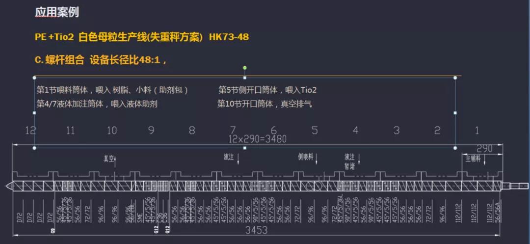 南京科亞出席2021年度色母粒年會(huì)會(huì)議并作專題報(bào)告！